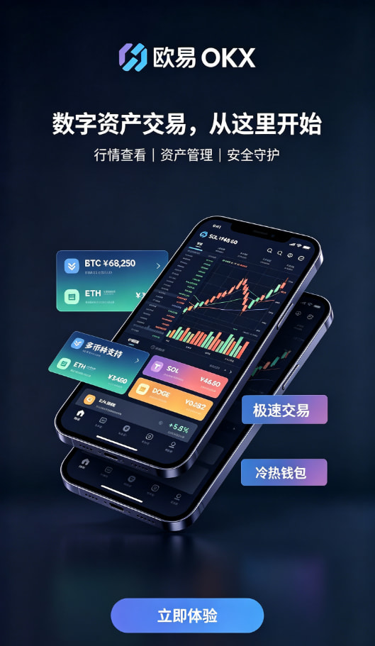 欧交易所app最新版交易流程配图